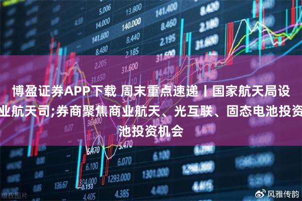 博盈证券APP下载 周末重点速递丨国家航天局设立商业航天司;券商聚焦商业航天、光互联、固态电池投资机会