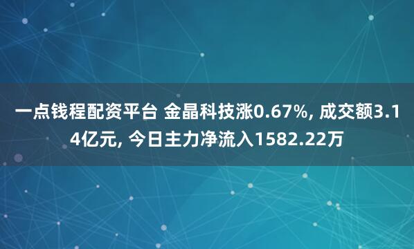 一点钱程配资平台 金晶科技涨0.67%, 成交额3.14亿元, 今日主力净流入1582.22万